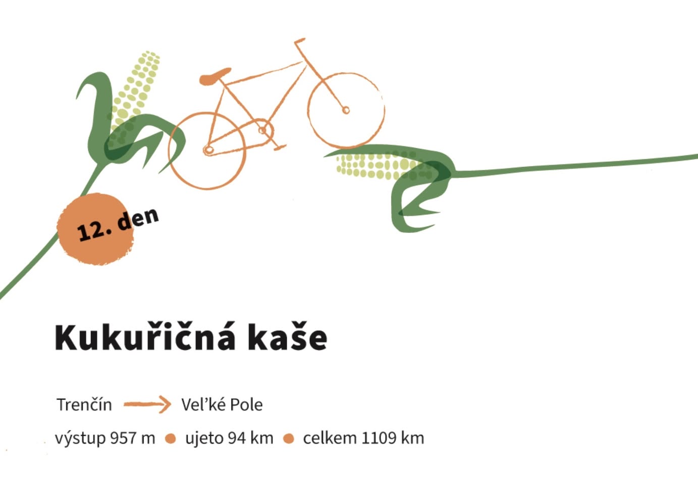 Kniha 1000 Mil Bajka o Bajcích