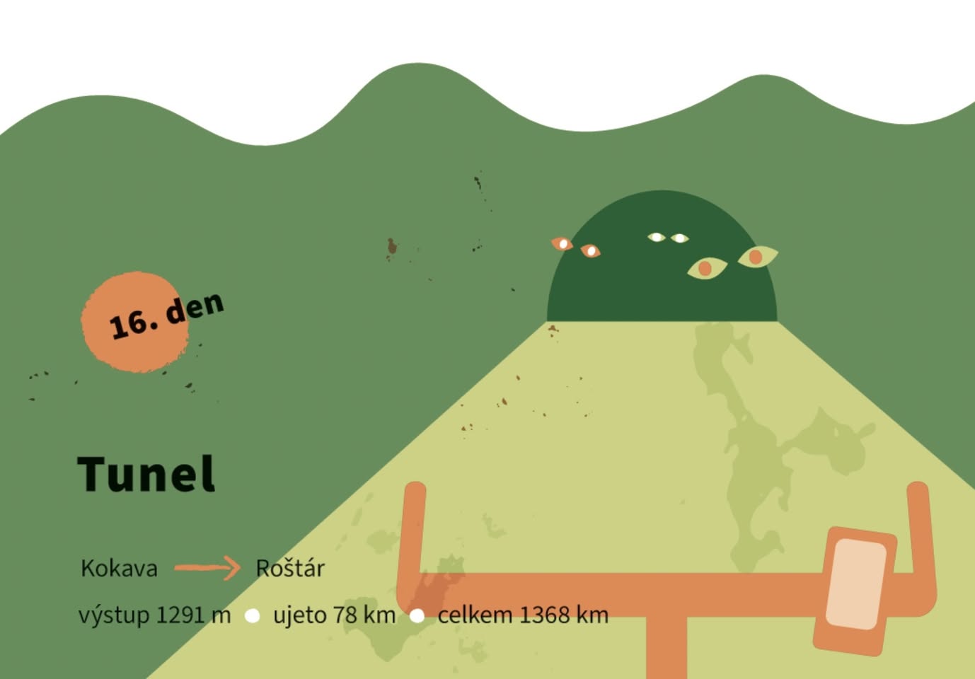Kniha 1000 Mil Bajka o Bajcích
